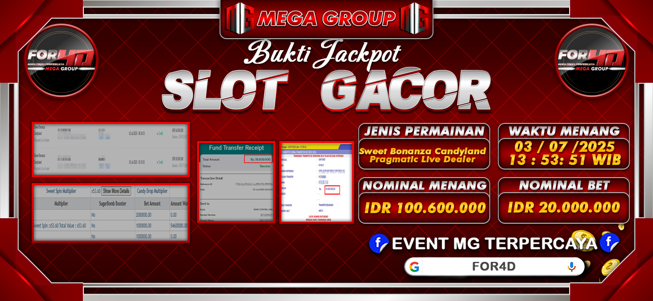 Bukti JP situs For4D hari Jumat, 04 Juli 2025