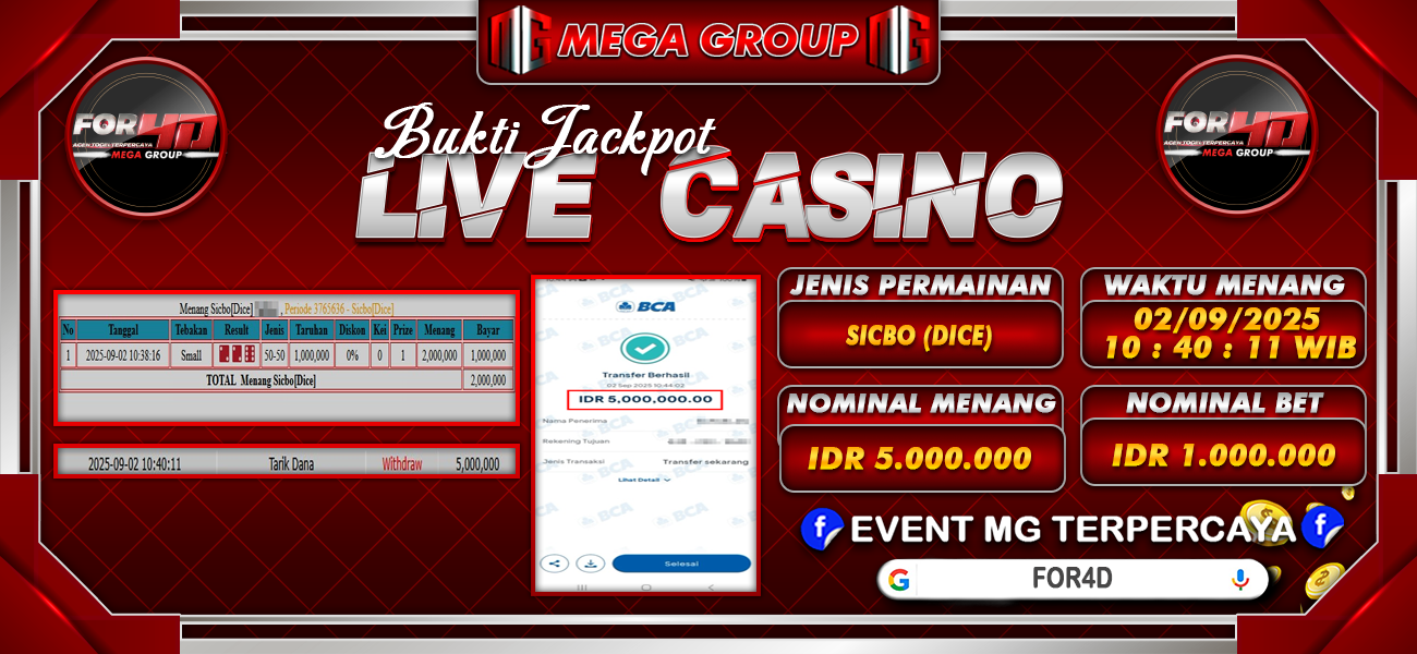 Bukti JP situs For4D hari Selasa, 02 September 2025